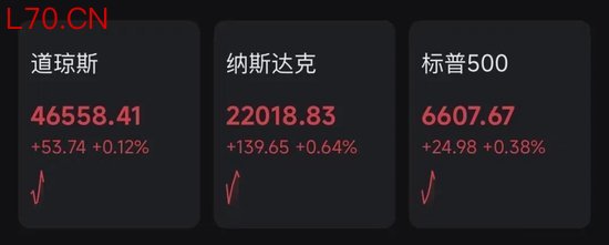 美股拉升，油价巨震！白宫发声：美伊45天停火计划只是“众多方案之一”！伊朗最大石化设施遭袭击！