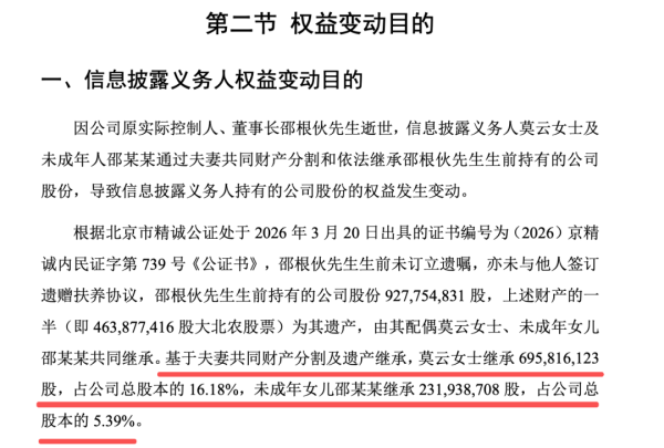 百亿A股公司董事长去世，未成年女儿继承9亿元股票