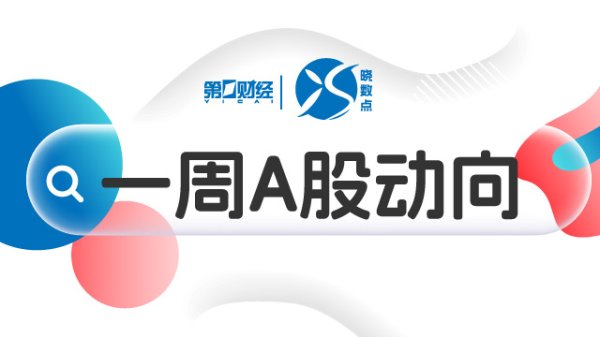 科创50指数涨超3%